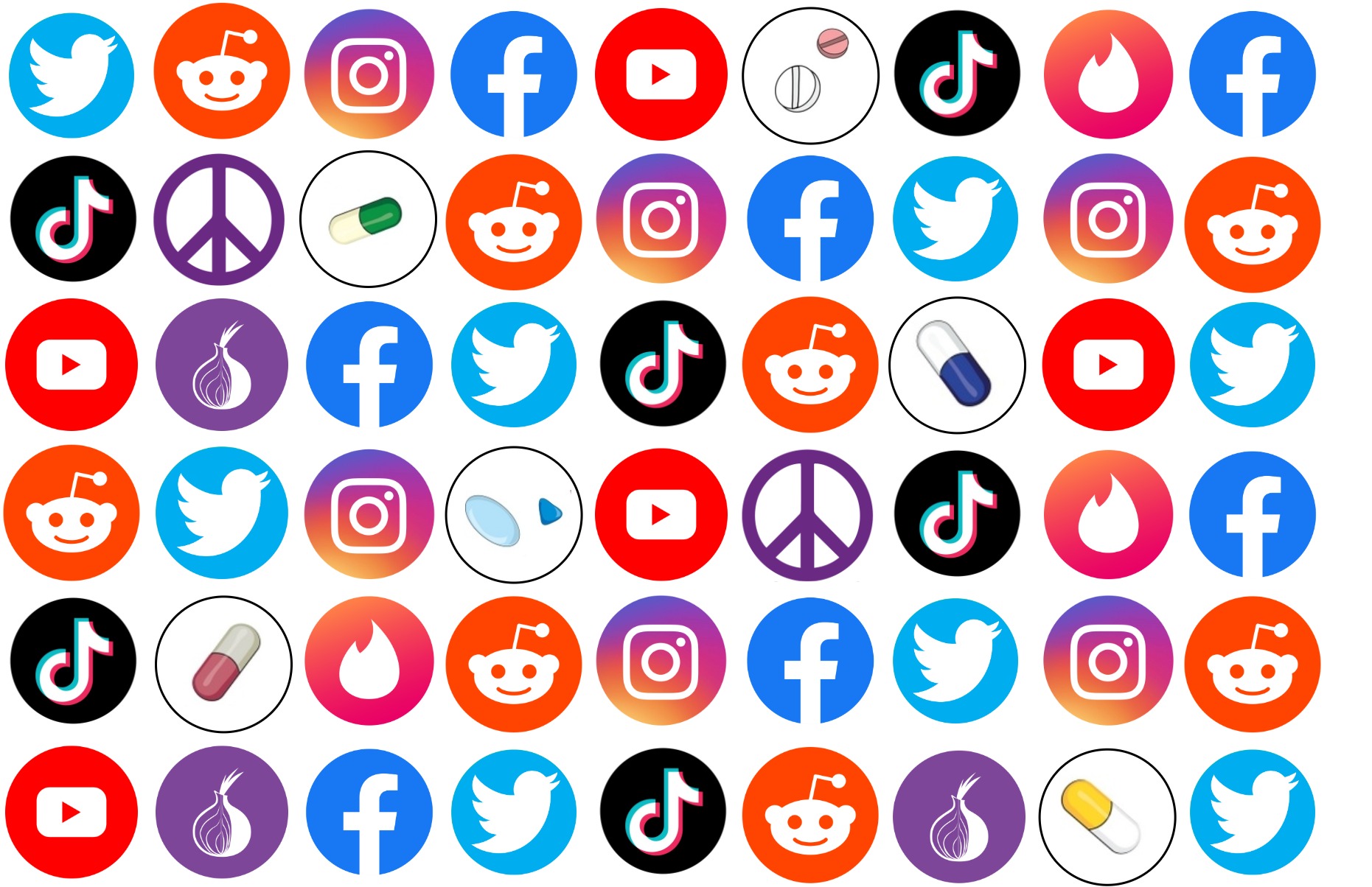Representative figure for social media platform comparison paper